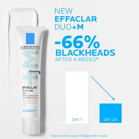 Effaclar Duo+M Anti Imperfections Moisturiser