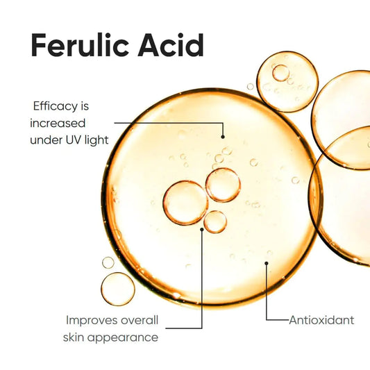 Serenvit Resveratrol & Ferulic Acid Serum