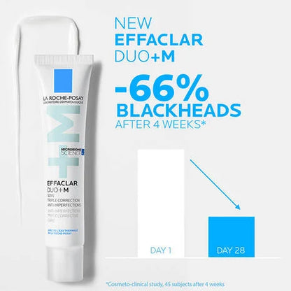 Effaclar Duo+M Anti Imperfections Moisturiser