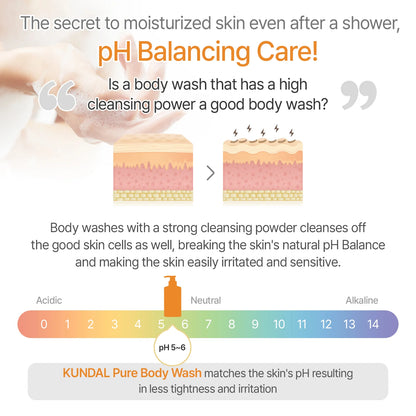 Honey & Macadamia Pure Body Wash