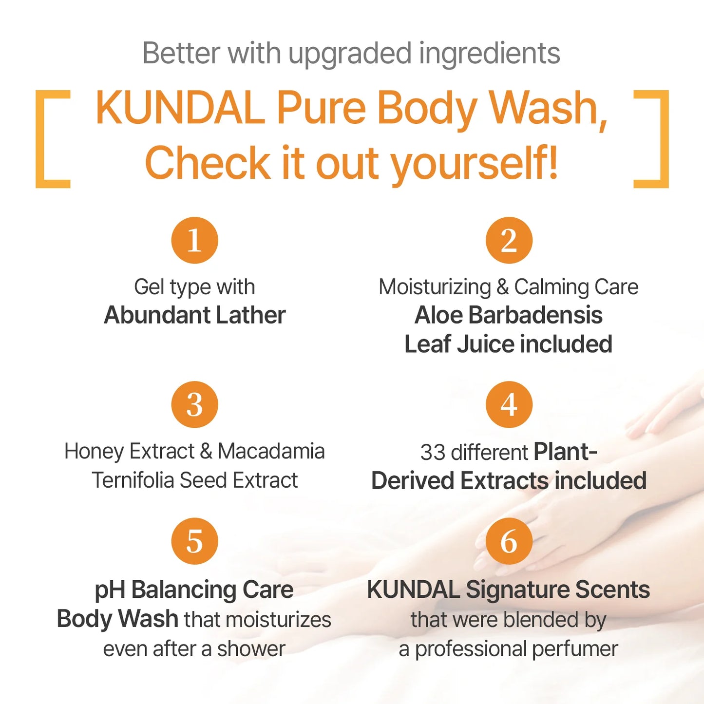 Honey & Macadamia Pure Body Wash