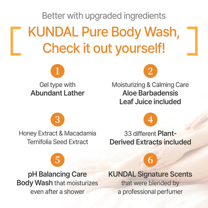 Honey & Macadamia Pure Body Wash