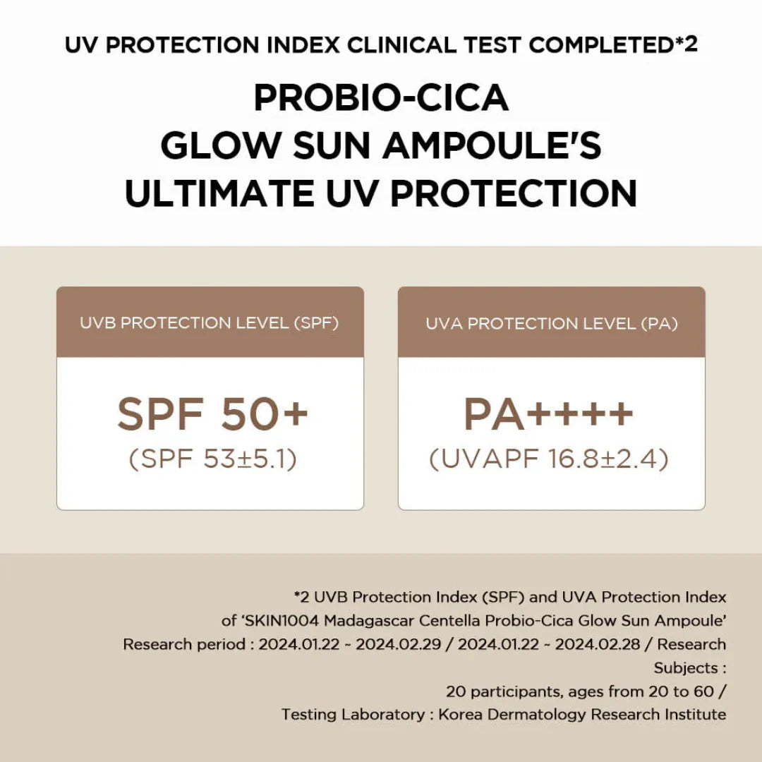 Probio-Cica Glow Sun Ampoule
