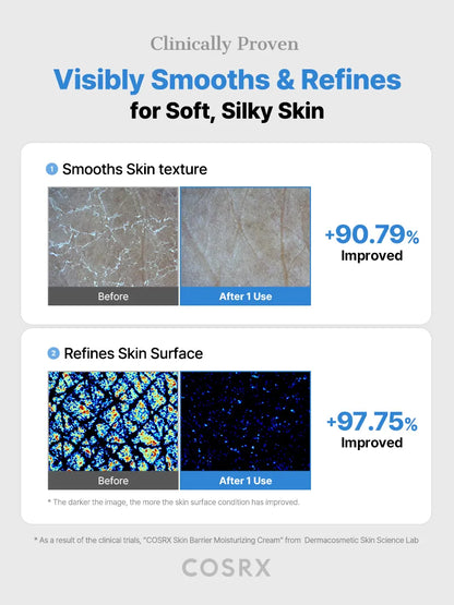 Skin Barrier Moisturizing Cream