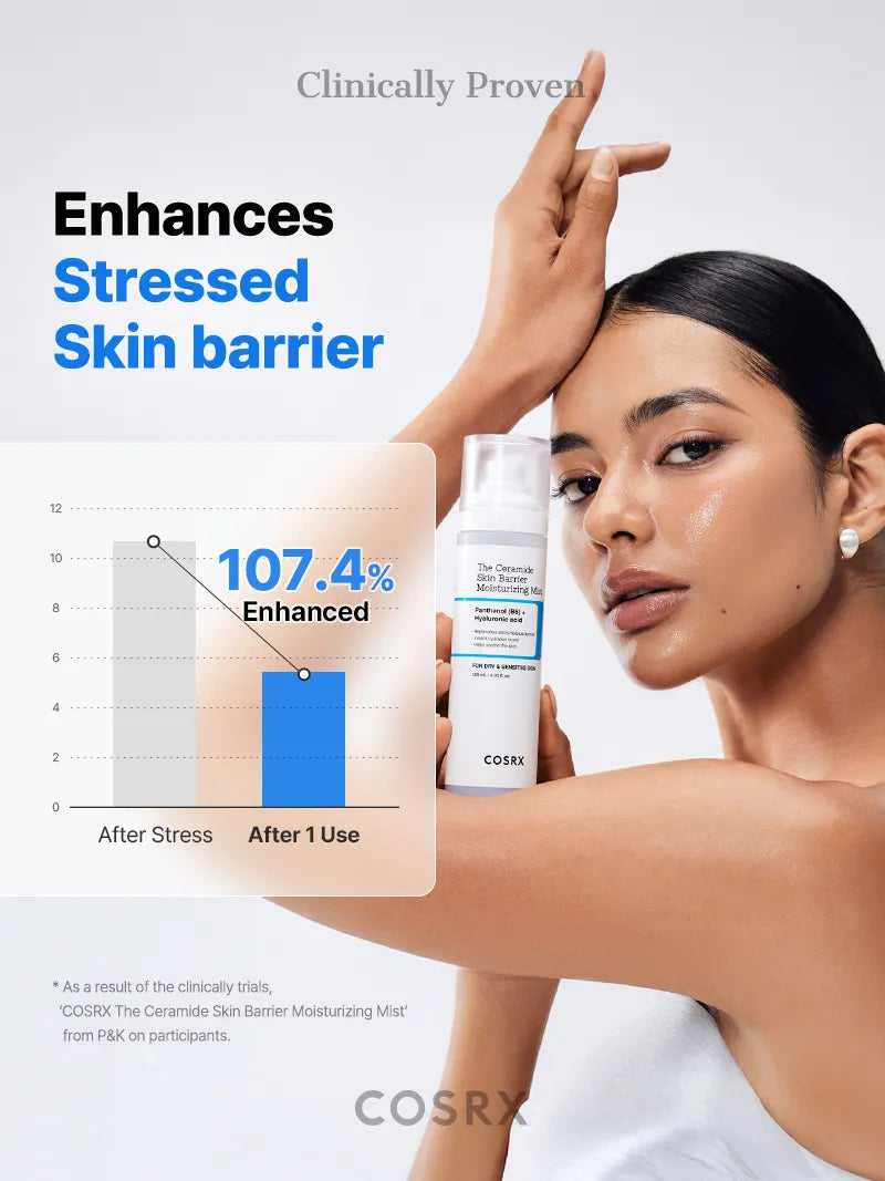 The Ceramide Skin Barrier Moisturizing Mist