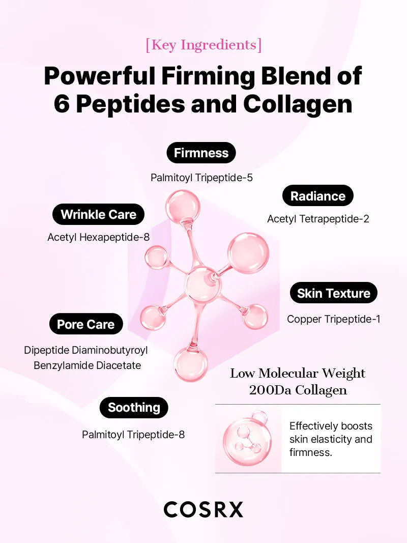 The Peptide Collagen Lifting Glow Hydrogel Mask