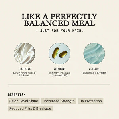 The Cosmocap Daily Hair Serum