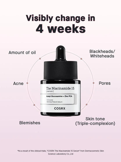 The Niacinamide 15 Serum